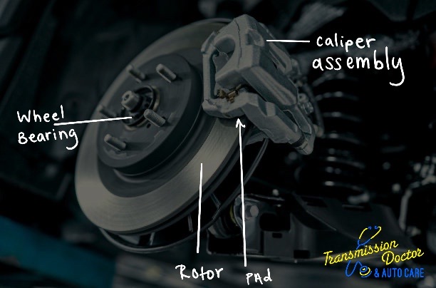 The Importance of Maintaining a Good Brake System